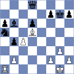 Moll - Perdomo (Chess.com INT, 2020)