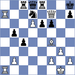Dronavalli - Parra Gomez (chess.com INT, 2024)