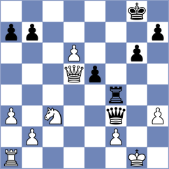 Aradhya - Kashtanov (chess.com INT, 2024)