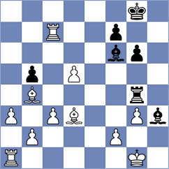 Kotepalli - Golubovskis (chess.com INT, 2021)