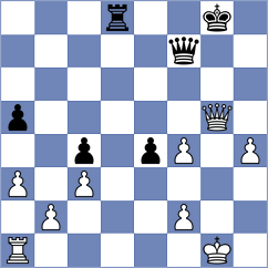 Tsomaia - Quirke (chess.com INT, 2023)