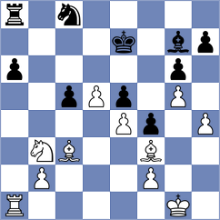 Stefanova - Itkin (Chess.com INT, 2020)