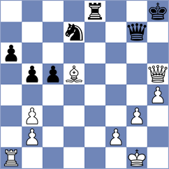 Vyatkin - Pacheco Lugo (Chess.com INT, 2021)