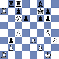Ljukin - Bobomurodova (chess.com INT, 2023)