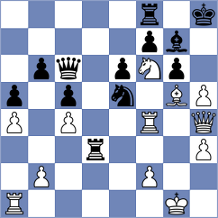 Kobalia - Rabineau (chess.com INT, 2024)