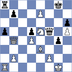 Onischuk - Weisz (chess.com INT, 2024)