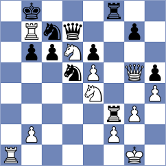 Szpar - Zavgorodniy (chess.com INT, 2024)