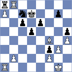 Kozina - Rudzinska (chess.com INT, 2022)
