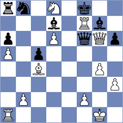 Hua - Khodjimatov (chess.com INT, 2023)