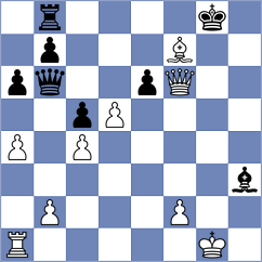 Shevchuk - Guimaraes (chess.com INT, 2023)