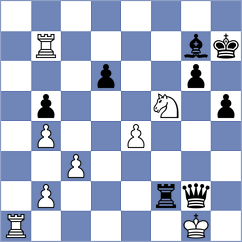 Gavrilin - Kilic (chess.com INT, 2024)