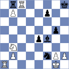 Ang - Aminovs (chess.com INT, 2021)