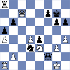 Kourkoulos Arditis - Bluebaum (chess.com INT, 2024)
