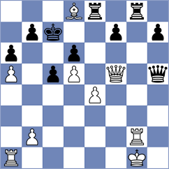 Denishev - Nilsen (chess.com INT, 2023)