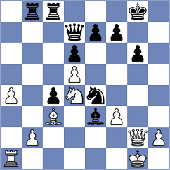 Guzman - Guerrero Cajeca (Chess.com INT, 2020)