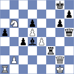 Vitenberg - Gabrielian (Chess.com INT, 2021)