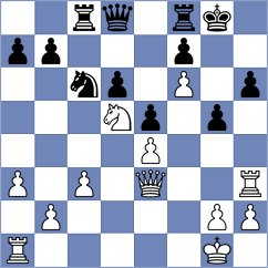 Titus - Szczepanek (chess.com INT, 2024)