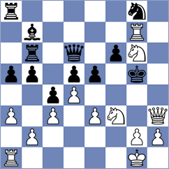 Iyti - Khairallah (Chess.com INT, 2021)