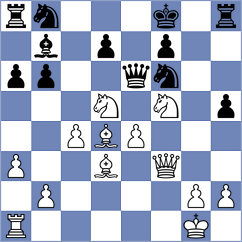 Krzywda - Vetoshko (chess.com INT, 2024)