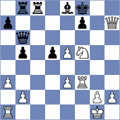 Gurevich - Shepherd (Chess.com INT, 2018)