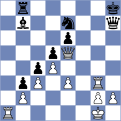 Wu - Francisco Guecamburu (chess.com INT, 2023)