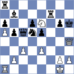 Mesa Cruz - Ishvi (chess.com INT, 2024)
