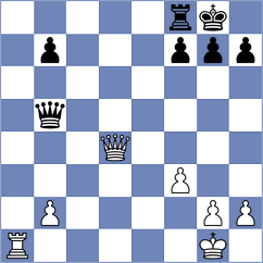 Intermaster2017 - Sharapov (Chess.com INT, 2018)