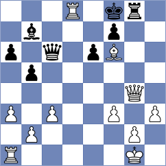 Sramek - Wanyama (chess.com INT, 2023)