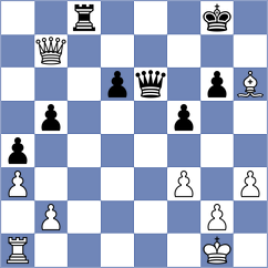 Trisha - Necula (Chess.com INT, 2021)