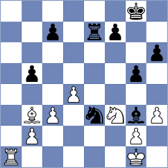 Mendez Fortes - Akylbekov (chess.com INT, 2022)