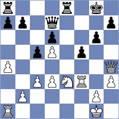 Bashirli - Schrik (chess.com INT, 2023)