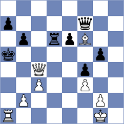 Belov - Nakhbayeva (chess.com INT, 2023)