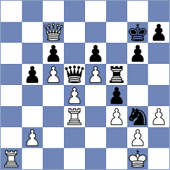 Milner - Nevska (FIDE Online Arena INT, 2024)