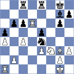 Kotepalli - Kim (chess.com INT, 2023)