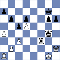 Kujawski - Kavutskiy (chess.com INT, 2023)