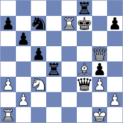 Necula - Blokhin (chess.com INT, 2024)