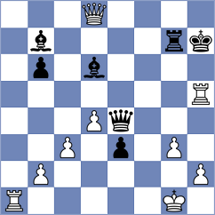 Nguyen - Matveeva (Chess.com INT, 2021)