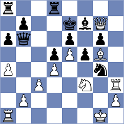 Hakobyan - Vivekananthan (chess.com INT, 2022)