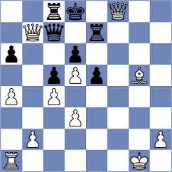 Warmerdam - Jeet (Chess.com INT, 2021)