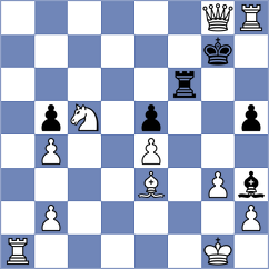 Noor - Lekzang (Chess.com INT, 2020)