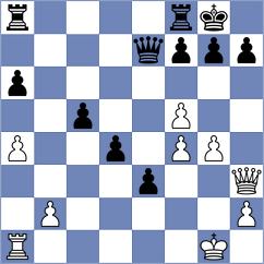 Mirza - Arshiya Das (chess.com INT, 2024)
