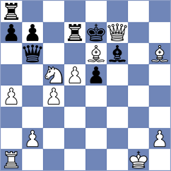 Zia - Lin (chess.com INT, 2024)