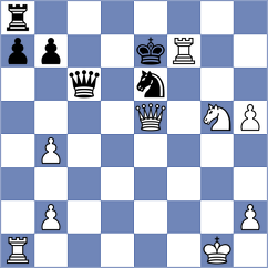 Steenbekkers - Martic (chess.com INT, 2023)