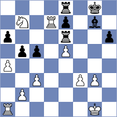 Lehtosaari - Albuquerque Junior (chess.com INT, 2021)
