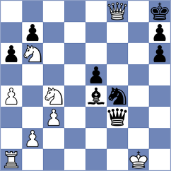 Garrido - Omariev (chess.com INT, 2024)