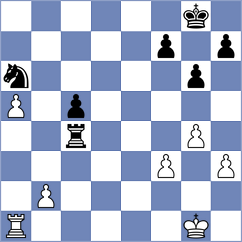 Skrondal - Karamsetty (chess.com INT, 2024)