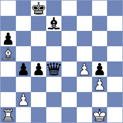 Bach - Swicarz (chess.com INT, 2021)