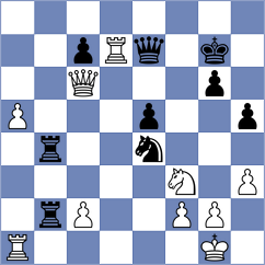 Gorin - Kotliar (Chess.com INT, 2020)