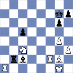 Vyatkin - Obolentseva (Chess.com INT, 2021)