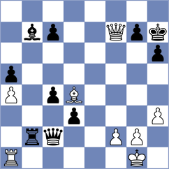 Melaugh - Urbina Perez (chess.com INT, 2023)